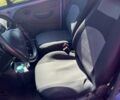 Синий Дэу Матиз, объемом двигателя 0.8 л и пробегом 160 тыс. км за 2200 $, фото 15 на Automoto.ua