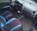 Синий Дэу Матиз, объемом двигателя 1 л и пробегом 189 тыс. км за 1300 $, фото 12 на Automoto.ua