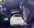 Синий Дэу Матиз, объемом двигателя 0.8 л и пробегом 160 тыс. км за 1800 $, фото 15 на Automoto.ua