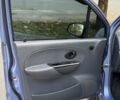 Синій Деу Матіз, об'ємом двигуна 0.8 л та пробігом 70 тис. км за 2997 $, фото 15 на Automoto.ua