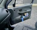 Синій Деу Матіз, об'ємом двигуна 0.8 л та пробігом 88 тис. км за 3400 $, фото 12 на Automoto.ua