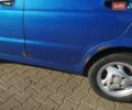 Дэу Матиз 2008 в Одессе на Automoto.ua Синий Дэу Матиз, объемом двигателя 0.8 л и пробегом 127 тыс. км за 2500 $, фото 28 на Automoto.ua