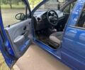 Синій Деу Матіз, об'ємом двигуна 0.8 л та пробігом 86 тис. км за 3250 $, фото 8 на Automoto.ua