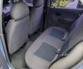Синий Дэу Матиз, объемом двигателя 0.8 л и пробегом 92 тыс. км за 3500 $, фото 21 на Automoto.ua