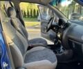 Синій Деу Матіз, об'ємом двигуна 0.8 л та пробігом 127 тис. км за 3777 $, фото 16 на Automoto.ua