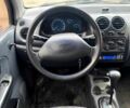 Синій Деу Матіз, об'ємом двигуна 0.8 л та пробігом 198 тис. км за 2190 $, фото 13 на Automoto.ua
