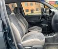 Синий Дэу Матиз, объемом двигателя 0.8 л и пробегом 198 тыс. км за 1690 $, фото 13 на Automoto.ua