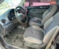 Синий Дэу Матиз, объемом двигателя 0.8 л и пробегом 164 тыс. км за 1800 $, фото 13 на Automoto.ua