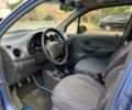 Синій Деу Матіз, об'ємом двигуна 8 л та пробігом 8 тис. км за 4500 $, фото 8 на Automoto.ua