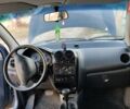Синій Деу Матіз, об'ємом двигуна 0.8 л та пробігом 105 тис. км за 2299 $, фото 20 на Automoto.ua