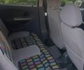 Синій Деу Матіз, об'ємом двигуна 1 л та пробігом 200 тис. км за 2000 $, фото 4 на Automoto.ua