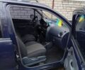 Синій Деу Матіз, об'ємом двигуна 0.8 л та пробігом 92 тис. км за 2000 $, фото 3 на Automoto.ua