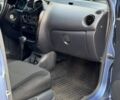 Синий Дэу Матиз, объемом двигателя 0.8 л и пробегом 70 тыс. км за 3000 $, фото 14 на Automoto.ua