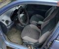 Синій Деу Матіз, об'ємом двигуна 0.8 л та пробігом 105 тис. км за 2299 $, фото 24 на Automoto.ua