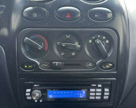 Синий Дэу Матиз, объемом двигателя 0.8 л и пробегом 85 тыс. км за 2200 $, фото 3 на Automoto.ua