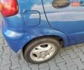Дэу Матиз 2008 в Одессе на Automoto.ua Синий Дэу Матиз, объемом двигателя 0.8 л и пробегом 127 тыс. км за 2500 $, фото 15 на Automoto.ua
