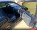 Синий Дэу Матиз, объемом двигателя 0.8 л и пробегом 175 тыс. км за 1600 $, фото 8 на Automoto.ua