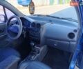 Синий Дэу Матиз, объемом двигателя 0.8 л и пробегом 126 тыс. км за 2800 $, фото 21 на Automoto.ua