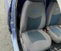 Синий Дэу Матиз, объемом двигателя 0.8 л и пробегом 92 тыс. км за 3500 $, фото 22 на Automoto.ua