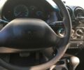 Синій Деу Матіз, об'ємом двигуна 0.8 л та пробігом 86 тис. км за 3250 $, фото 6 на Automoto.ua