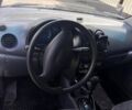 Синий Дэу Матиз, объемом двигателя 0.8 л и пробегом 135 тыс. км за 2140 $, фото 6 на Automoto.ua