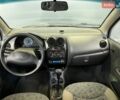 Синий Дэу Матиз, объемом двигателя 0.8 л и пробегом 107 тыс. км за 2200 $, фото 17 на Automoto.ua