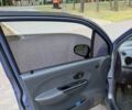 Синий Дэу Матиз, объемом двигателя 0.8 л и пробегом 134 тыс. км за 1598 $, фото 16 на Automoto.ua