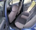 Синий Дэу Матиз, объемом двигателя 0 л и пробегом 73 тыс. км за 2900 $, фото 18 на Automoto.ua