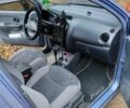 Синій Деу Матіз, об'ємом двигуна 0.8 л та пробігом 105 тис. км за 2299 $, фото 15 на Automoto.ua