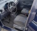 Синій Деу Матіз, об'ємом двигуна 0.8 л та пробігом 112 тис. км за 1800 $, фото 3 на Automoto.ua