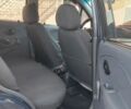 Синий Дэу Матиз, объемом двигателя 0.8 л и пробегом 109 тыс. км за 2599 $, фото 19 на Automoto.ua