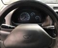 Синій Деу Матіз, об'ємом двигуна 0.8 л та пробігом 195 тис. км за 2100 $, фото 13 на Automoto.ua