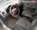 Синий Дэу Матиз, объемом двигателя 0.8 л и пробегом 186 тыс. км за 3000 $, фото 4 на Automoto.ua