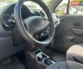 Синій Деу Матіз, об'ємом двигуна 0.8 л та пробігом 123 тис. км за 2200 $, фото 7 на Automoto.ua