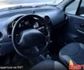 Синий Дэу Матиз, объемом двигателя 0.8 л и пробегом 1200 тыс. км за 2100 $, фото 4 на Automoto.ua