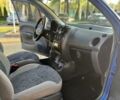Синій Деу Матіз, об'ємом двигуна 0.8 л та пробігом 127 тис. км за 3777 $, фото 17 на Automoto.ua