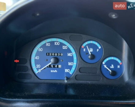 Синий Дэу Матиз, объемом двигателя 0.8 л и пробегом 126 тыс. км за 2900 $, фото 11 на Automoto.ua