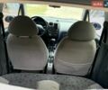 Синий Дэу Матиз, объемом двигателя 0.8 л и пробегом 137 тыс. км за 2999 $, фото 20 на Automoto.ua