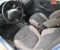 Синий Дэу Матиз, объемом двигателя 0.8 л и пробегом 109 тыс. км за 2990 $, фото 18 на Automoto.ua