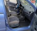 Синій Деу Матіз, об'ємом двигуна 0.8 л та пробігом 56 тис. км за 3100 $, фото 11 на Automoto.ua