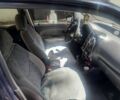Синій Деу Матіз, об'ємом двигуна 8 л та пробігом 70 тис. км за 702 $, фото 5 на Automoto.ua