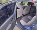 Синий Дэу Матиз, объемом двигателя 0.8 л и пробегом 79 тыс. км за 3000 $, фото 7 на Automoto.ua