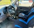 Синій Деу Матіз, об'ємом двигуна 0.8 л та пробігом 138 тис. км за 1350 $, фото 8 на Automoto.ua
