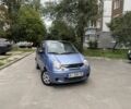 Синій Деу Матіз, об'ємом двигуна 0.8 л та пробігом 104 тис. км за 2600 $, фото 6 на Automoto.ua