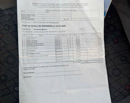 Синій Деу Матіз, об'ємом двигуна 0.8 л та пробігом 124 тис. км за 1999 $, фото 34 на Automoto.ua