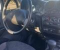 Синий Дэу Матиз, объемом двигателя 0.8 л и пробегом 127 тыс. км за 1790 $, фото 6 на Automoto.ua