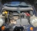 Синій Деу Матіз, об'ємом двигуна 8 л та пробігом 70 тис. км за 702 $, фото 6 на Automoto.ua