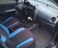 Синий Дэу Матиз, объемом двигателя 1 л и пробегом 189 тыс. км за 1200 $, фото 10 на Automoto.ua