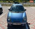 Синій Деу Матіз, об'ємом двигуна 0.8 л та пробігом 138 тис. км за 1350 $, фото 6 на Automoto.ua