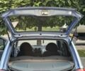 Синій Деу Матіз, об'ємом двигуна 0.8 л та пробігом 70 тис. км за 2997 $, фото 16 на Automoto.ua